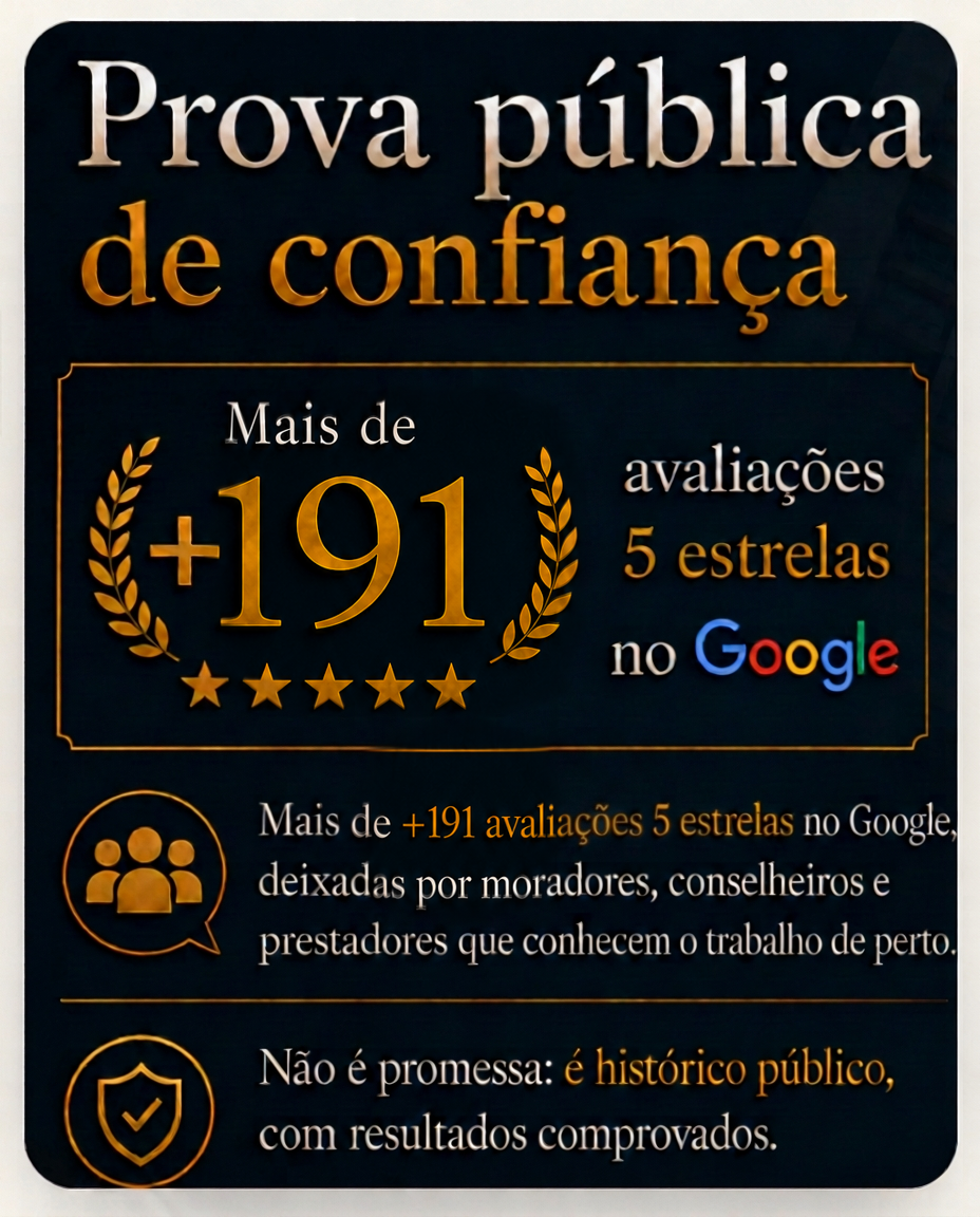 Prova pública de confiança: mais de +191 avaliações 5 estrelas no Google
